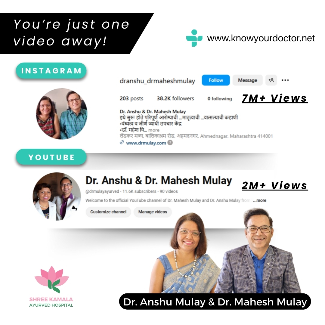 Dr. Mahesh & Dr. Anshu Mulay of Shree Kamala Ayurved Hospital Reached 35k Instagram Followers and 10k YouTube Subscribers in 90 days!