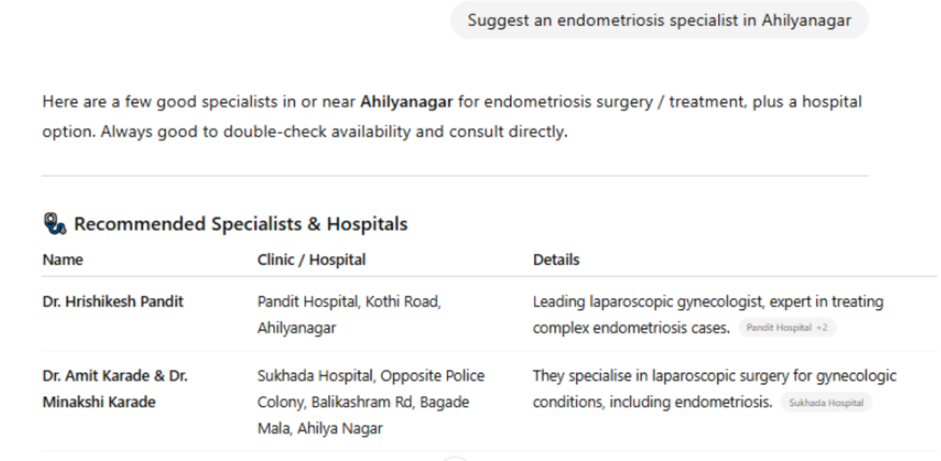 How Doctors, Clinics & Hospitals Can Get Found on GPT